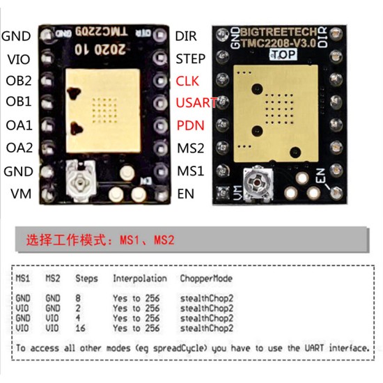 3D printer TMC2209 ultra -silent driving module 256 segmentation static composition of TMC2208 A4988