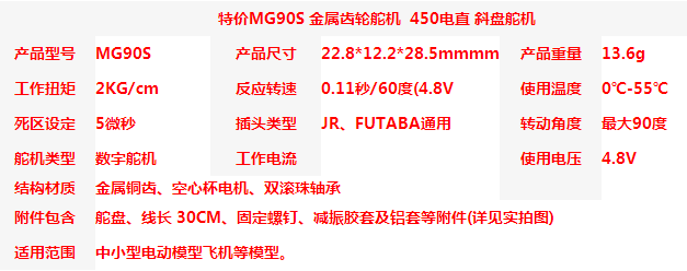 gWmWivOiz9St5Ja2ZAYyYOIzm0EHg+S5dlw0